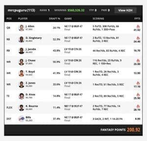 6/7/17 MLB DRAFTKINGS WINNING LINEUP PICKS!! ARCADE .